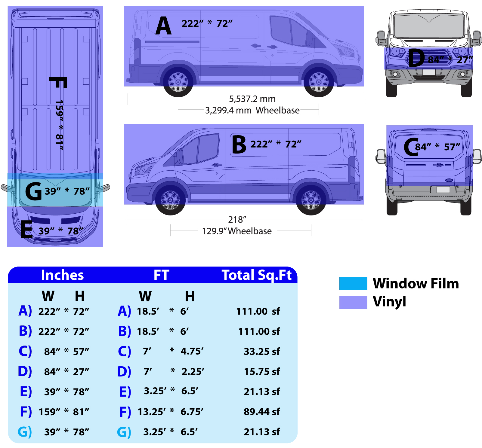 vehicle-wrap-pricing-calculator-beast-wraps